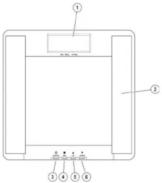 KONIG HCPS310N - Gebruiksaanwijzing - 1