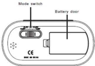 Mode switch Battery door CE BAC 30 CHINA