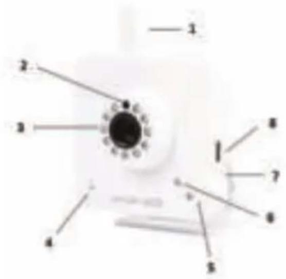KONIG SECIPCAM105B - APPLE - 2