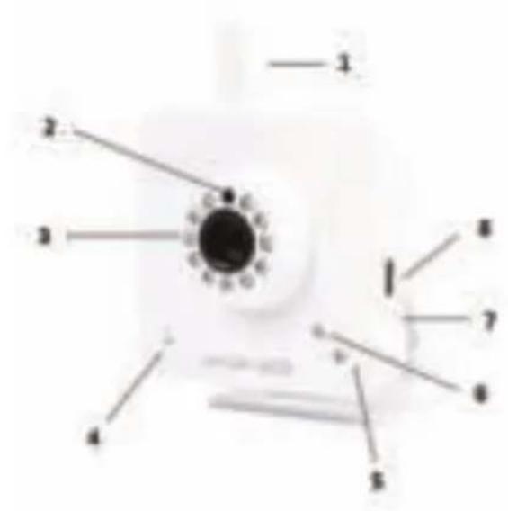 KONIG SECIPCAM105B - APPLE - 2