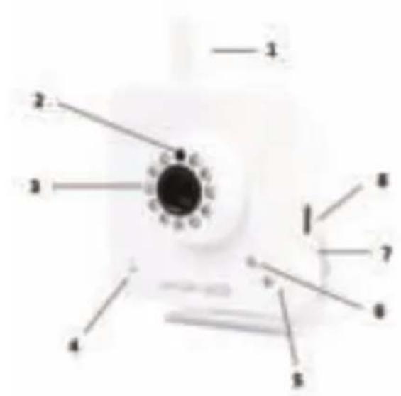 KONIG SECIPCAM105B - APPLE - 2