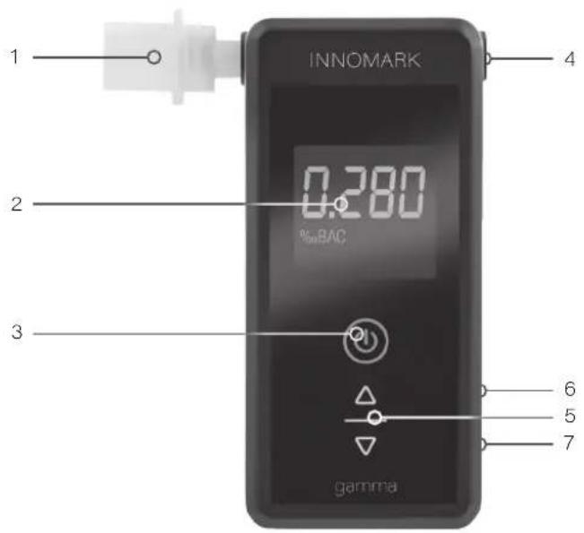 ACE Innomark Gamma - LIEFERUMFANG - 1