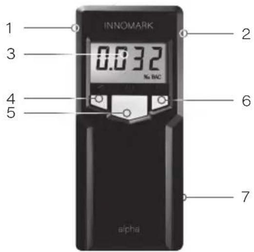 ACE Innomark Alpha - SCOPE OF DELIVERY - 1