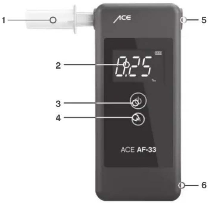 ACE AF33 - Introducción - 2