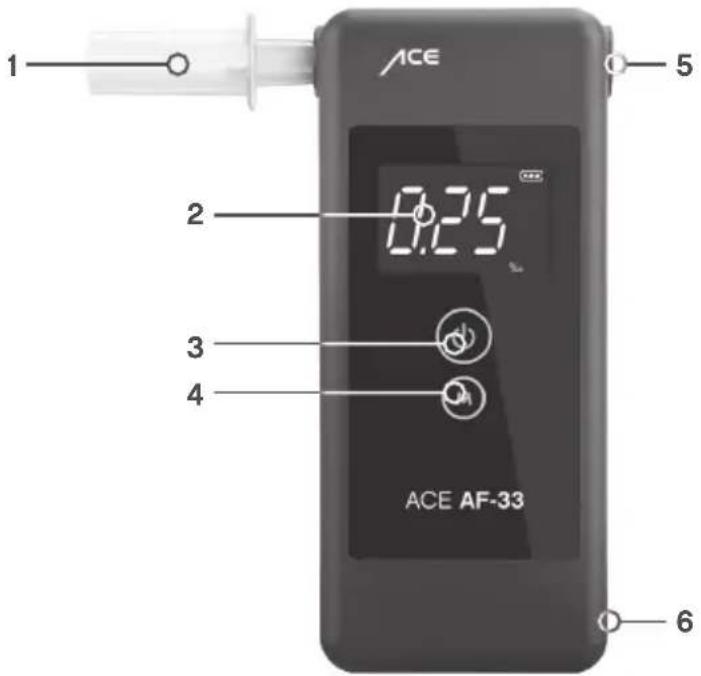 ACE AF33 - Dettagli prodotto - 1