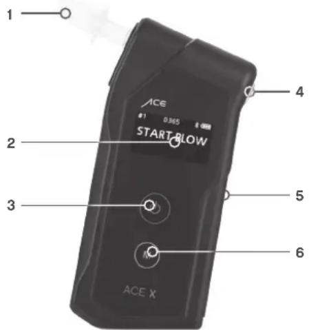 ACE X - Contenu de l'emballage - 1