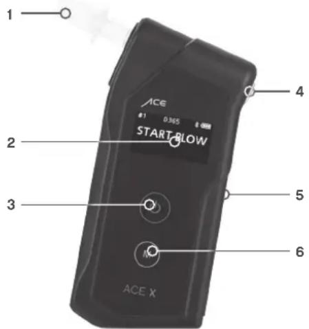 ACE X - Dettagli prodotto - 1