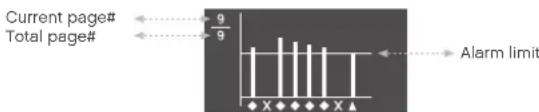 ACE X - TEST RESULT - 2