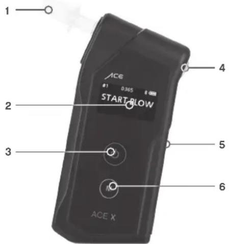 ACE X - Scope of Delivery - 1