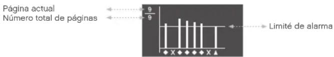 ACE X - TEST RESULT - 2