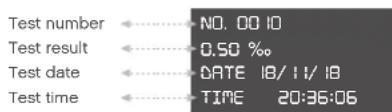 ACE X - TEST RESULT - 1