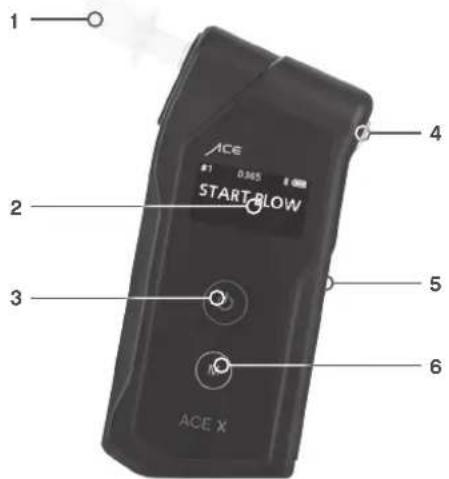 ACE X - Leveromvang - 1