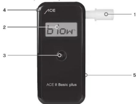 ACE II - Introducción - 2
