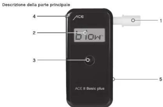 ACE II - Dettagli prodotto - 2