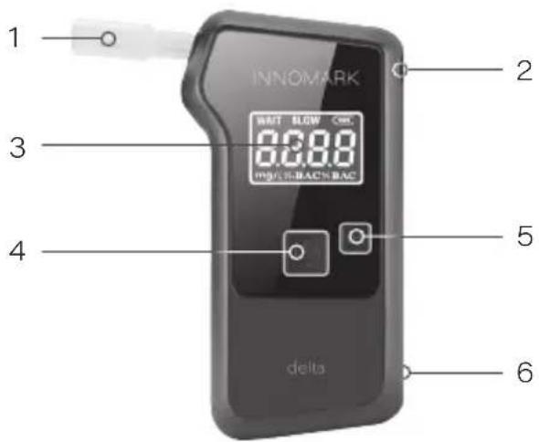 ACE INNOMARK delta - SCOPE OF DELIVERY - 1
