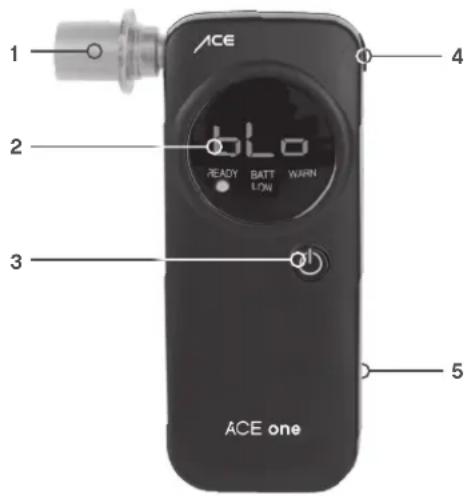 ACE One - Introducción - 2