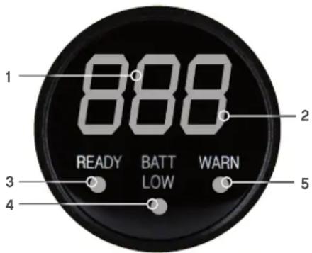 ACE One - ACE Instruments warnt - 1