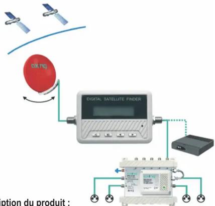 Axing SZU 1702 - Domaine d'application : - 1