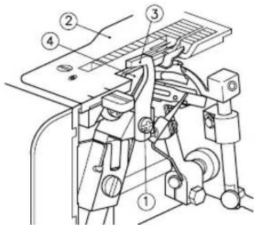 ALFA Style 8708 - Remplacer la lame inférieure - 1