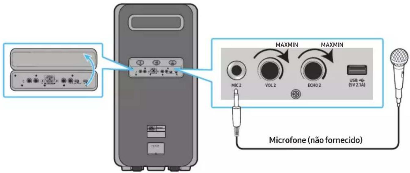 SAMSUNG MXST90B - Ligar um microfone opcional - 1