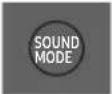 SAMSUNG MXST90B - USING THE REMOTE CONTROL - 5