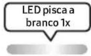 SAMSUNG MXST90B - USAR O CONTROLO REMOTO - 25