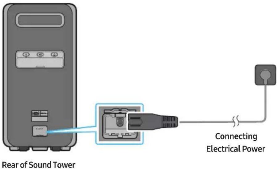 SAMSUNG MXST90B - Connecting Electrical Power - 1