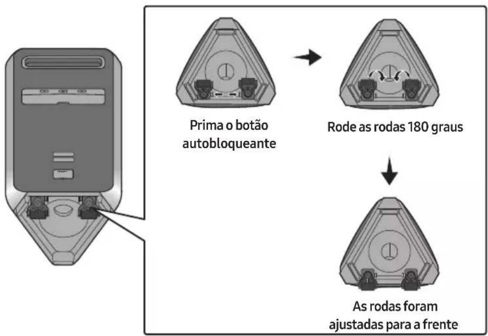 SAMSUNG MXST90B - Transportar o sistema - 3