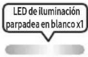 SAMSUNG MXST90B - CÓMO USAR EL MANDO A DISTANCIA - 21