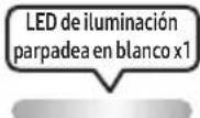 SAMSUNG MXST90B - CÓMO USAR EL MANDO A DISTANCIA - 6