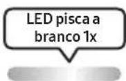 SAMSUNG MXST90B - USAR O CONTROLO REMOTO - 10
