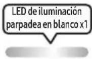 SAMSUNG MXST90B - CÓMO USAR EL MANDO A DISTANCIA - 14
