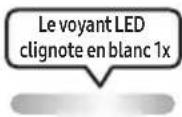 SAMSUNG MXST90B - Utilisation de la télécommande - 27