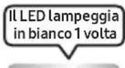SAMSUNG MXST90B - USO DEL TELECOMANDO - 18