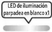 SAMSUNG MXST90B - CÓMO USAR EL MANDO A DISTANCIA - 25