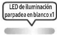 SAMSUNG MXST90B - CÓMO USAR EL MANDO A DISTANCIA - 16