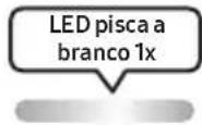 SAMSUNG MXST90B - USAR O CONTROLO REMOTO - 16