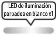 SAMSUNG MXST90B - CÓMO USAR EL MANDO A DISTANCIA - 23