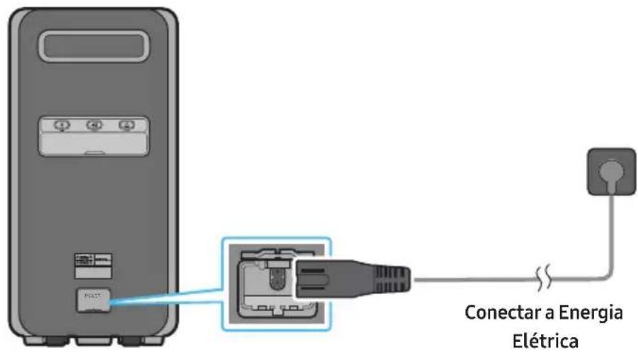 SAMSUNG MXST90B - Conectar a Energia Elétrica - 1