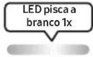 SAMSUNG MXST90B - USAR O CONTROLO REMOTO - 23