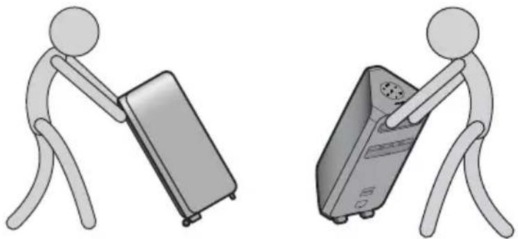 SAMSUNG MXST90B - Transport du système - 4