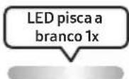 SAMSUNG MXST90B - USAR O CONTROLO REMOTO - 8
