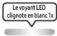 SAMSUNG MXST90B - Utilisation de la télécommande - 15