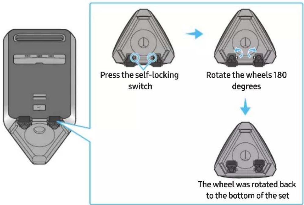 SAMSUNG MXST90B - Warning: - 1
