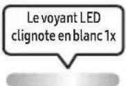 SAMSUNG MXST90B - Utilisation de la télécommande - 18