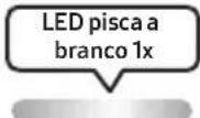 SAMSUNG MXST90B - USAR O CONTROLO REMOTO - 6