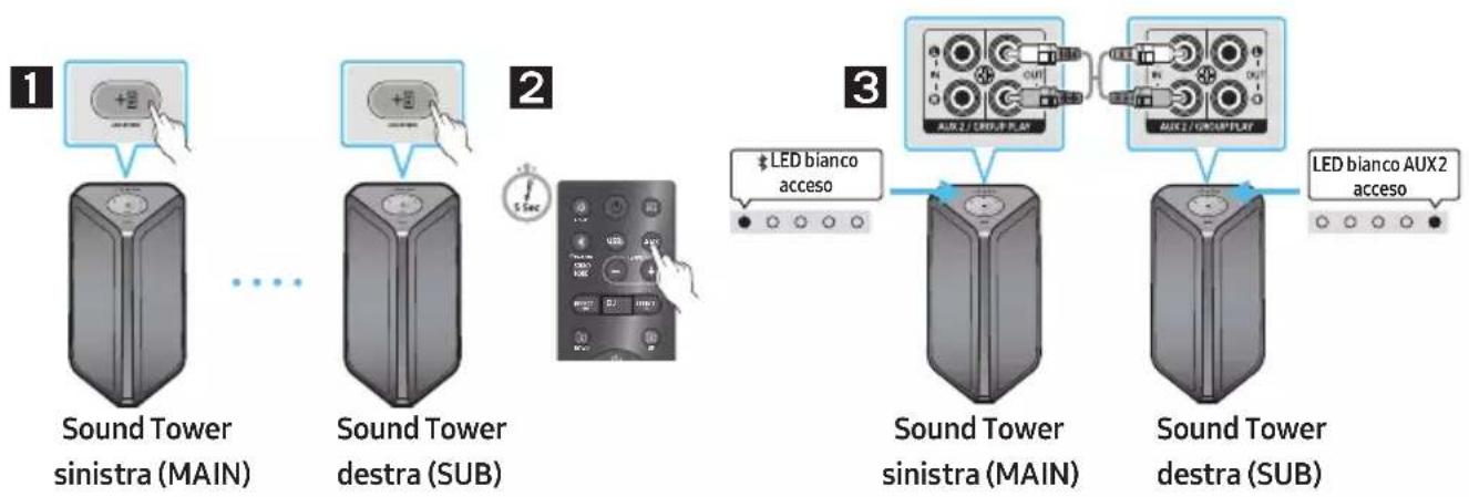 SAMSUNG MXST90B - Precondizione - 1
