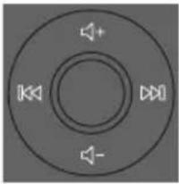 SAMSUNG MXST90B - USING THE REMOTE CONTROL - 17