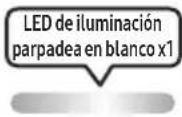 SAMSUNG MXST90B - CÓMO USAR EL MANDO A DISTANCIA - 10