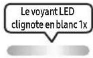 SAMSUNG MXST90B - Utilisation de la télécommande - 21